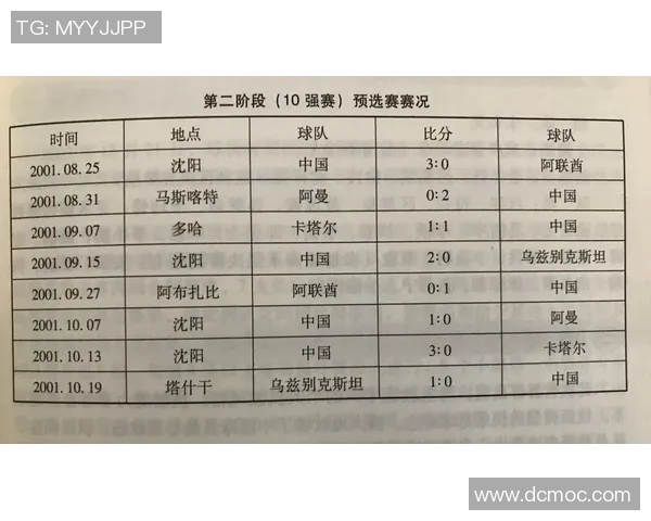 成都足球队以87分领跑世界杯积分榜展现强劲实力与夺冠希望