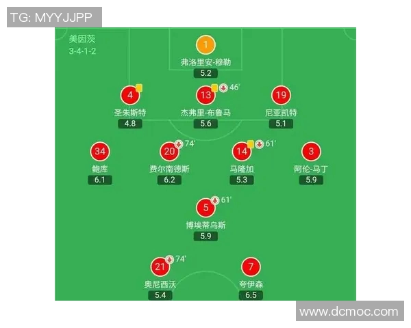 成都篮球队与上海篮球队赛后复盘分析团队配合与战术执行的关键因素