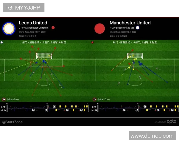 杭州足球队与深圳足球队赛后战术分析与复盘探讨
