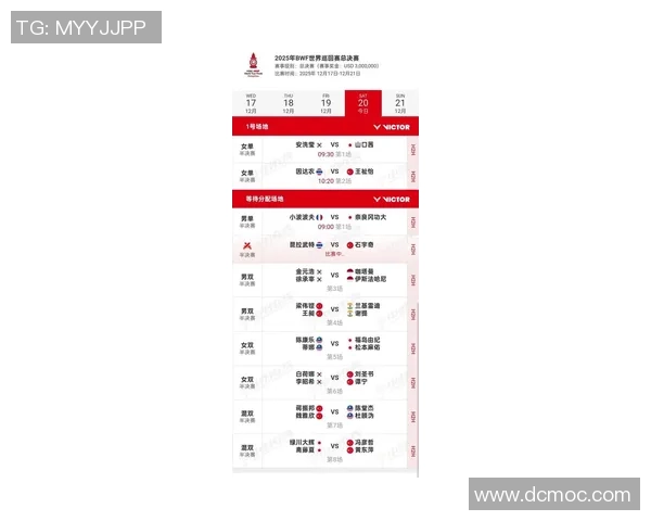 杭州网球队在最新网球速度排名中夺冠引领TOP10新潮流