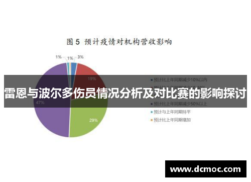 雷恩与波尔多伤员情况分析及对比赛的影响探讨